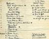 Beatles set lists hand-written by Paul McCartney could fetch more than ...