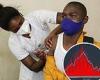 US donates 1.2 million doses of Pfizer, J&J and Moderna vaccines to African ...