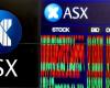 ASX expected to open higher, investors watch Reserve Bank