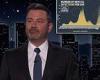 Jimmy Kimmel says in blunt opening monologue that unvaccinated should NOT get ...