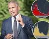 Fauci warns there is no end in sight to the pandemic - Covid cases in the US ...