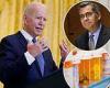 Biden reveals plan to lower prescription drug costs by directly negotiating ...