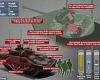 Troops injured on Army's £3.5b Ajax tanks could claim hundreds of thousands of ...
