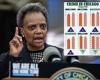 Chicago mayor Lori Lightfoot proposes an ordinance that allows the city to sue ...