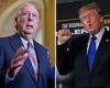 Trump wants to REMOVE Mitch McConnell - but few Republicans are willing to join ...