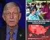 NIH director says he is confident Covid vaccine boosters will be approved for ...