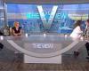 Covid tests that forced The View presenters to leave halfway through live show ...