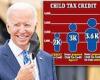 Child tax credit in Biden's $3.5T bill will push 1.5M workers to stop looking ...
