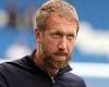 sport news Newcastle 'target Graham Potter after the Englishman's brilliant start to the ...