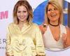 Candace Cameron Bure reveals she has PTSD from co-hosting The View