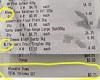 Woolworths admits error after a savvy shopper decodes little-known receipt ...