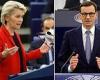 EU Parliament threatens to SUE Ursula Von Der Leyen in Polish legal row