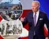 White House clarifies Biden does NOT have power to mobilize Guard to fix supply ...