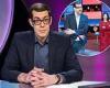 Love nest! Pointless meets Doctor Who 'as Richard Osman's new love Ingrid ...