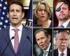 House Republicans unveil five-strong delegation for United Nations climate ...