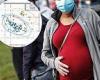 Pregnant and breastfeeding women respond slower to first dose of COVID-19 ...