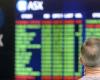 ASX set to rise, S&P 500 hits new record high and oil prices sink