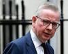 Michael Gove aims to scrap need for leaseholders to foot bill for making ...