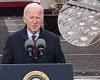 Biden admin will buy 10 million courses of Pfizer COVID pill as parts of US ...