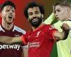 sport news Premier League Power Rankings: Will Mohamed Salah return to the top?