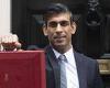 Rishi Sunak draws up plans for a 2p income tax cut before next General Election
