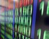 ASX to lift, Wall Street rebounds as Omicron variant fears ease
