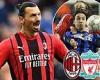 sport news AC Milan vs Liverpool: Could Zlatan Ibrahimovic finally end his poor record ...