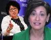 CDC Director Wallensky corrects Justice Sotomayor's obscenely false claim