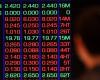 ASX to fall, Wall Street's tech stocks caught in renewed sell-off