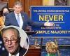'It isn't meant to be easy': Manchin can't support ending the filibuster ...