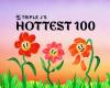 Everything you need to know about the triple j Hottest 100