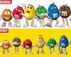 M&Ms go woke with new versions of characters to reflect 'a more dynamic, ...
