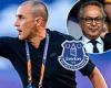 sport news Why are Everton considering Fabio Cannavaro to replace Rafa Benitez?