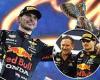 sport news World champion Max Verstappen signs new mega-deal with Red Bull worth £40m a ...
