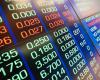 Wall Street rebounds despite inflation scare, ASX set to rise as oil prices ...