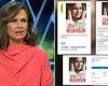 Lisa Wilkinson's tell-all memoir It Wasn't Meant to be Like This hits the ...