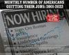 Record 4.5M Americans quit their jobs in March as the Great Resignation ...