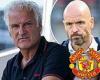 sport news Man United: Fred Rutten REJECTS chance to join Erik ten Hag as the project ... trends now