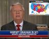 Monday 9 May 2022 01:59 AM Lindsey Graham says Roe v. Wade created a 'constitutional right that doesn't ... trends now