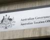 Tax office threat to name and shame companies works, as ATO gets back into ...