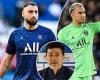 sport news Gianluigi Donnarumma does NOT expect to share goalkeeper duties with Keylor ... trends now