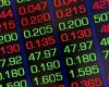 ASX likely to rise despite economic worries, Wall Street struggles to recover ...