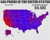 Monday 16 May 2022 11:58 PM National average gas soars $4.48 per gallon hit $5.98 some states as costs soar ... trends now
