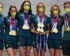 All eyes on Australian Swimming Championships with Commonwealth Games campaign ...