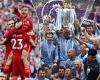 sport news Premier League report cards: Liverpool, Man City, Man United, Tottenham assessed trends now
