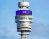 Sunday 29 May 2022 12:43 AM Broadband firms 'failing' customer deals pledge as telecom suppliers hand out ... trends now