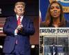 Wednesday 1 June 2022 08:31 PM Trump files ANOTHER appeal to end New York AG Letitia James' probe into his ... trends now