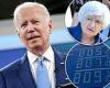 Wednesday 1 June 2022 11:13 PM Biden admits it's not likely he can 'click a switch' and make gas prices go ... trends now