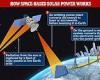 Tuesday 7 June 2022 05:31 PM China plans to launch a solar power plant space station that will beam energy ... trends now