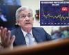 Thursday 23 June 2022 09:33 PM Fed Chair Jerome Powell warns government debt is on an unsustainable path trends now